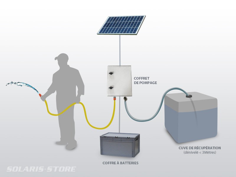Kit d'arrosage solaire 90W avec coffret SOLARIS-PUMP