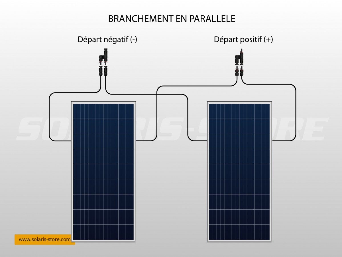 1 paire câbles parallèles à branche en Y pour panneau solaire 12 AWG,  connecteur parallèle 1 à 3, connecteurs parallèles, kit de prise de fil  pour panneau solaire pour panneau solaire (M/FFF