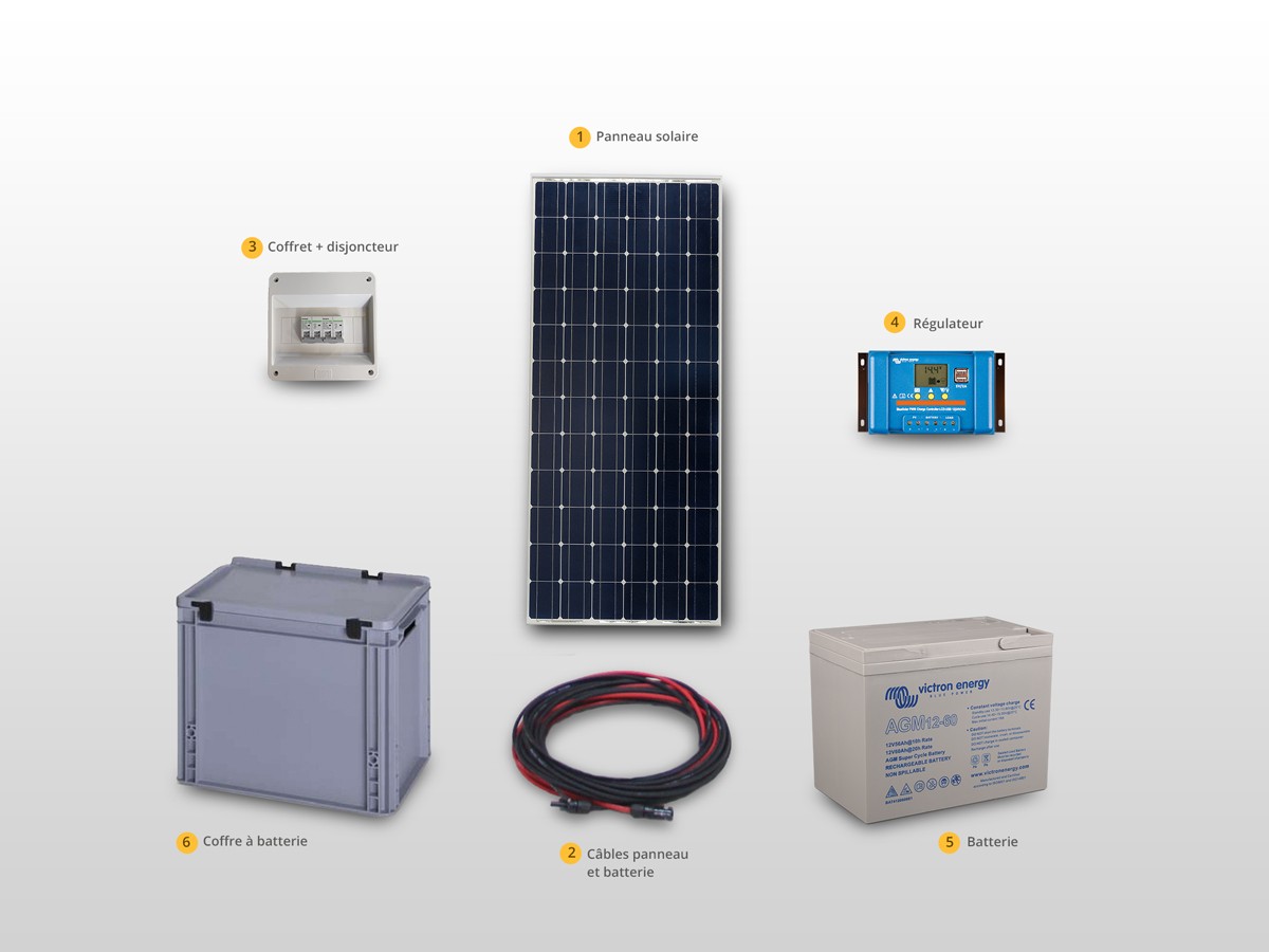 Quelle batterie choisir pour un panneau solaire de 300w ?