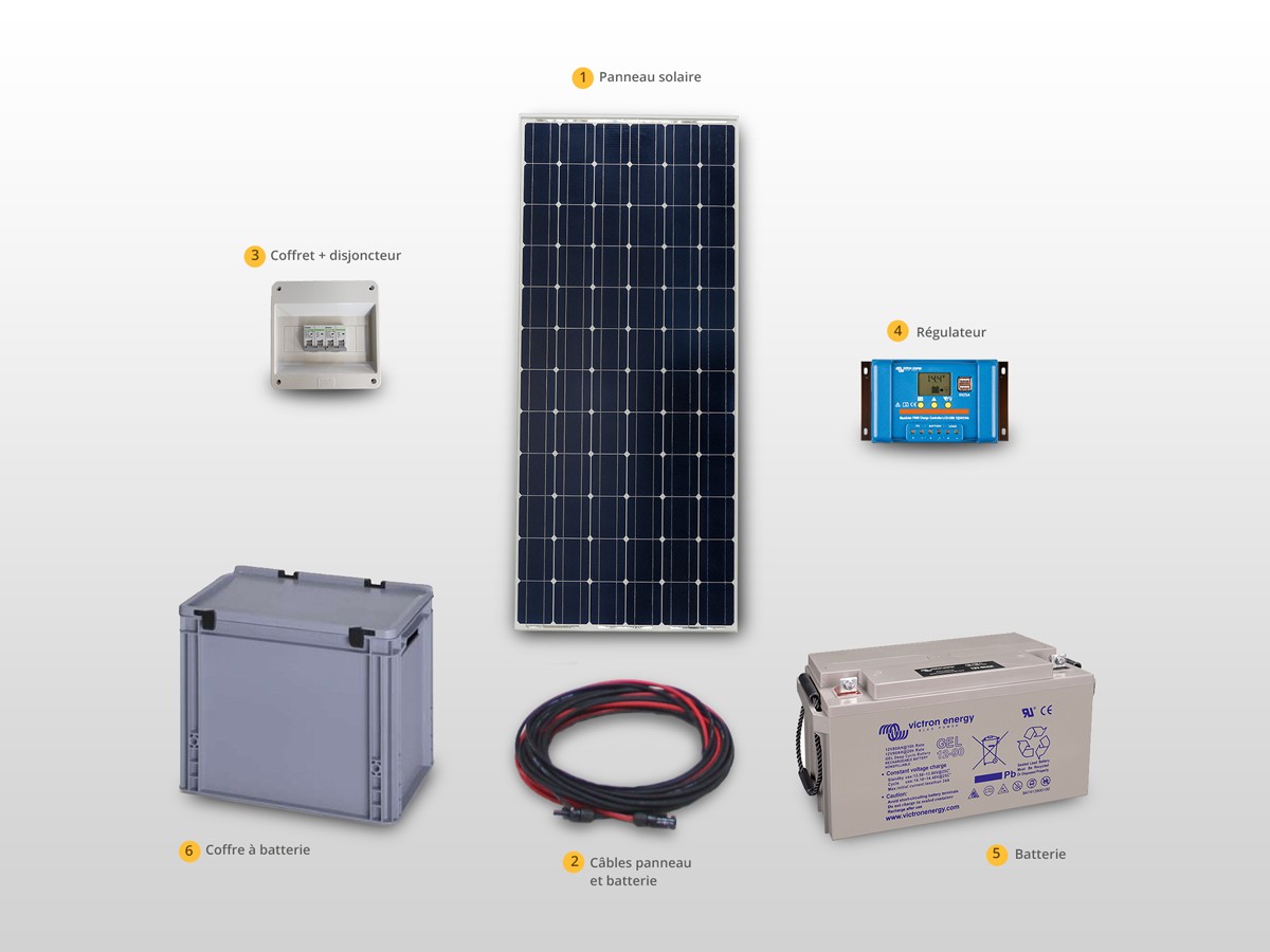 Panneaux solaires 100W panneau solaire module solaire chargeur