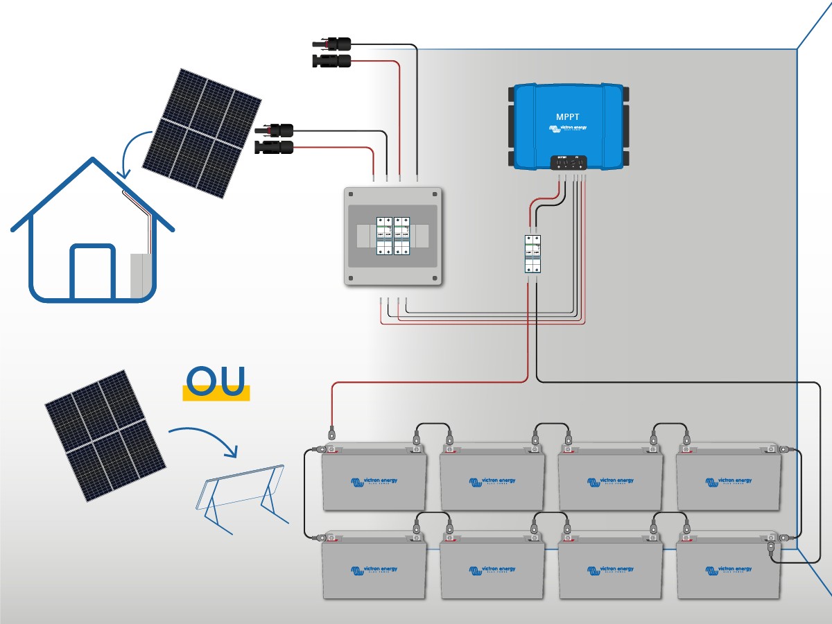 Kit solaire autonome 3690W  48V / 31kWh * SOLARIS-STORE