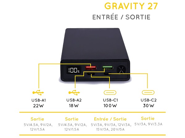 Entrée et sorties de la Batterie externe solaire 100Wh SUNSLICE Gravity-27