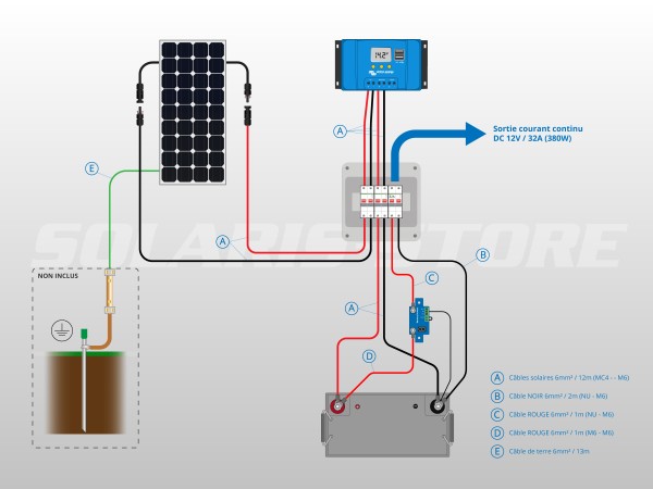 Schéma câblage kit solaire autonome 90W