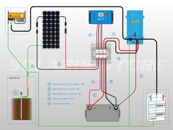 Schéma câblage kit solaire autonome 185W avec onduleur/chargeur