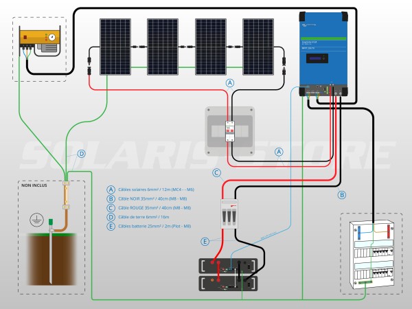 Schéma câblage kit solaire autonome 1640W avec onduleur hybride et batterie lithium