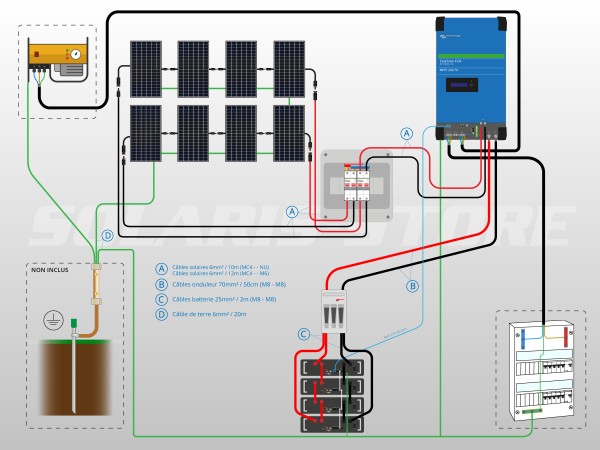 Schéma câblage kit solaire autonome 3280W avec onduleur hybride et batterie lithium