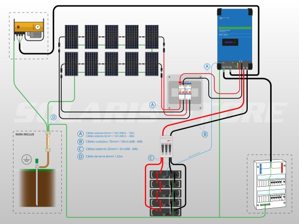 Schéma câblage kit solaire autonome 4100W avec onduleur hybride et batterie lithium