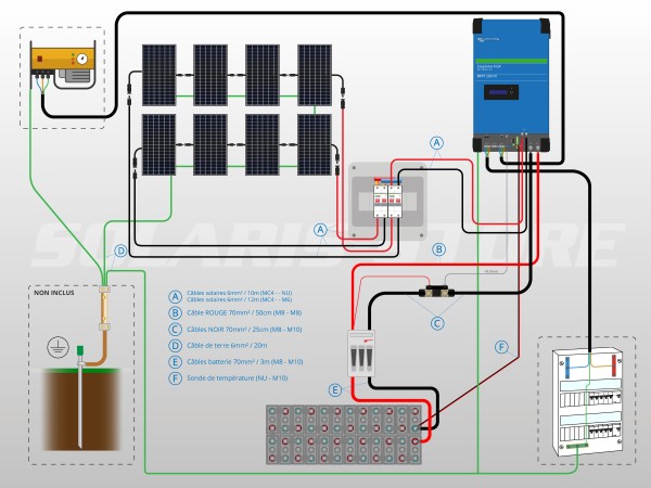 Schéma câblage kit solaire autonome 3600W avec onduleur hybride et batterie OPzV