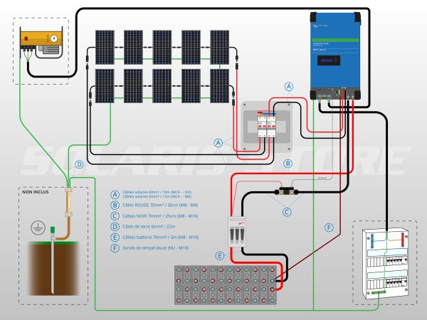 Schéma câblage kit solaire autonome 4500W avec onduleur hybride et batterie OPzV