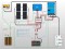 Schéma câblage kit solaire autonome 1800W avec onduleur/chargeur et batterie lithium