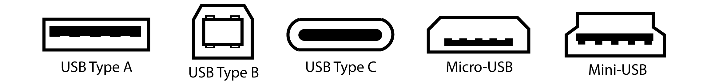 Différentes connectiques USB