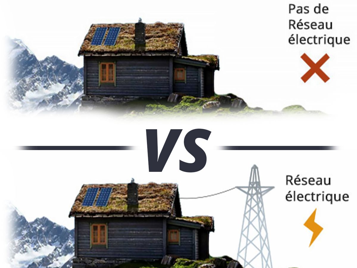 Autonomie VS autoconsommation : Quelle différence ?