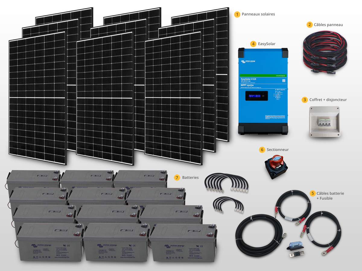 Kit Solaire Autonome Hybride EasySol 3645W | 48V / 795Ah - 38,16kWh ...