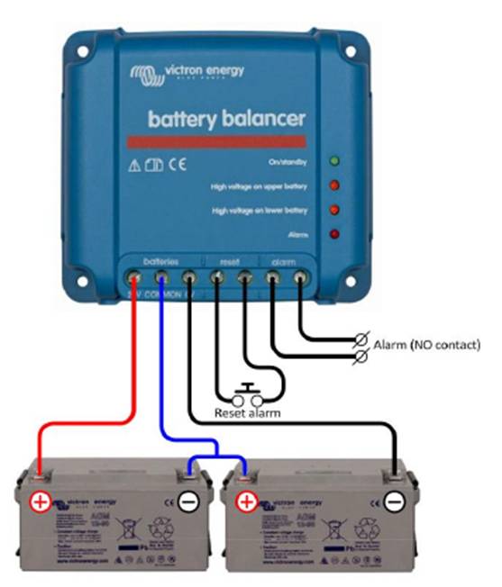 Indicateur / contrôleur de charge batterie BMV 700